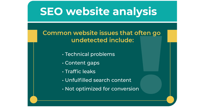 SEO Website Analysis