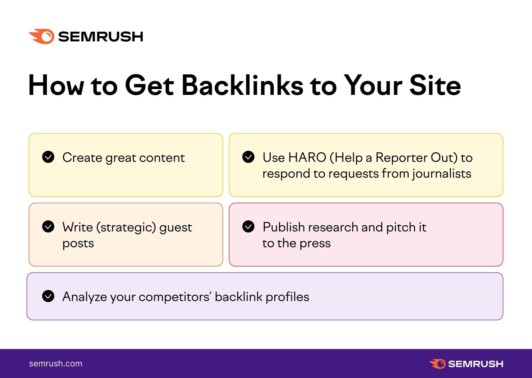 How-to-Get-Backlinks-to-Your-Site