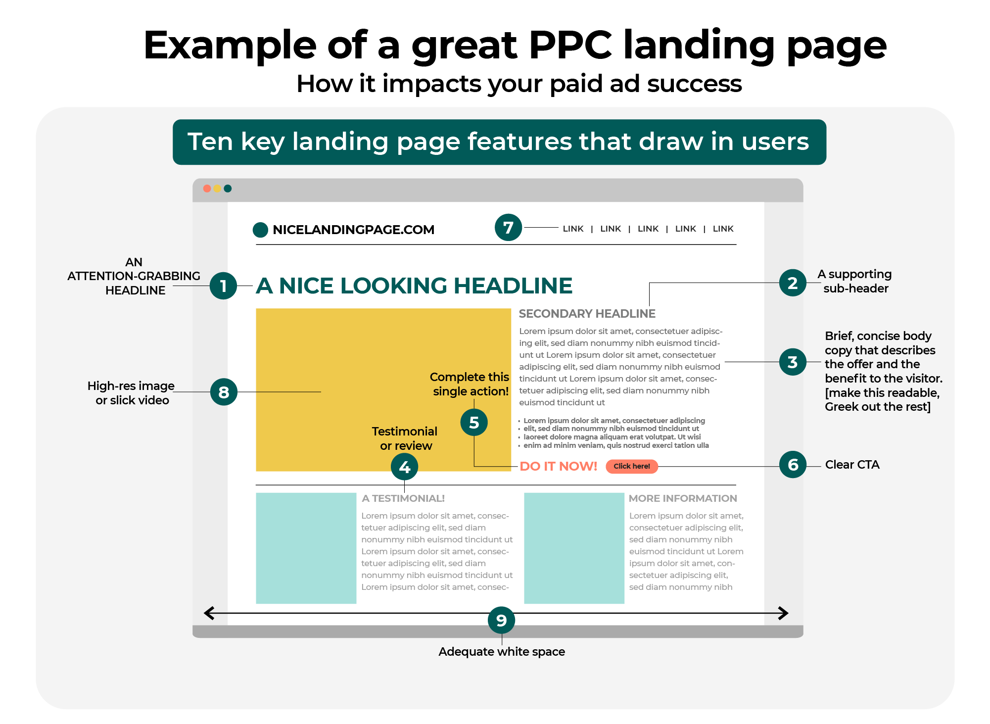 great PPC landing page example