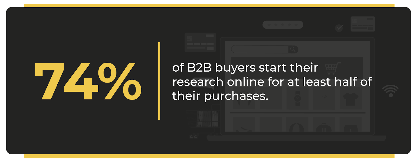 b2b buyers stat