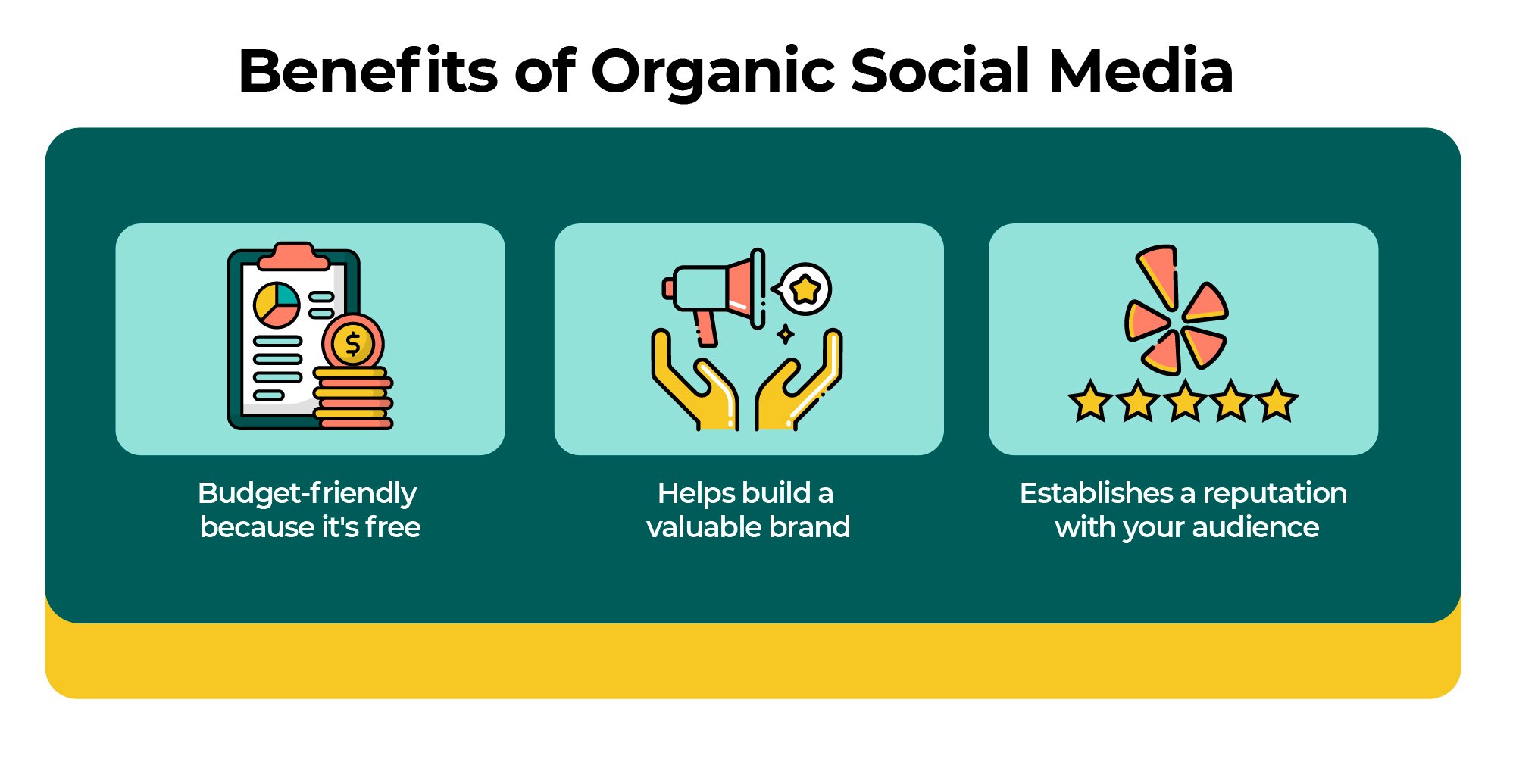 benefits-of-organic-social-media