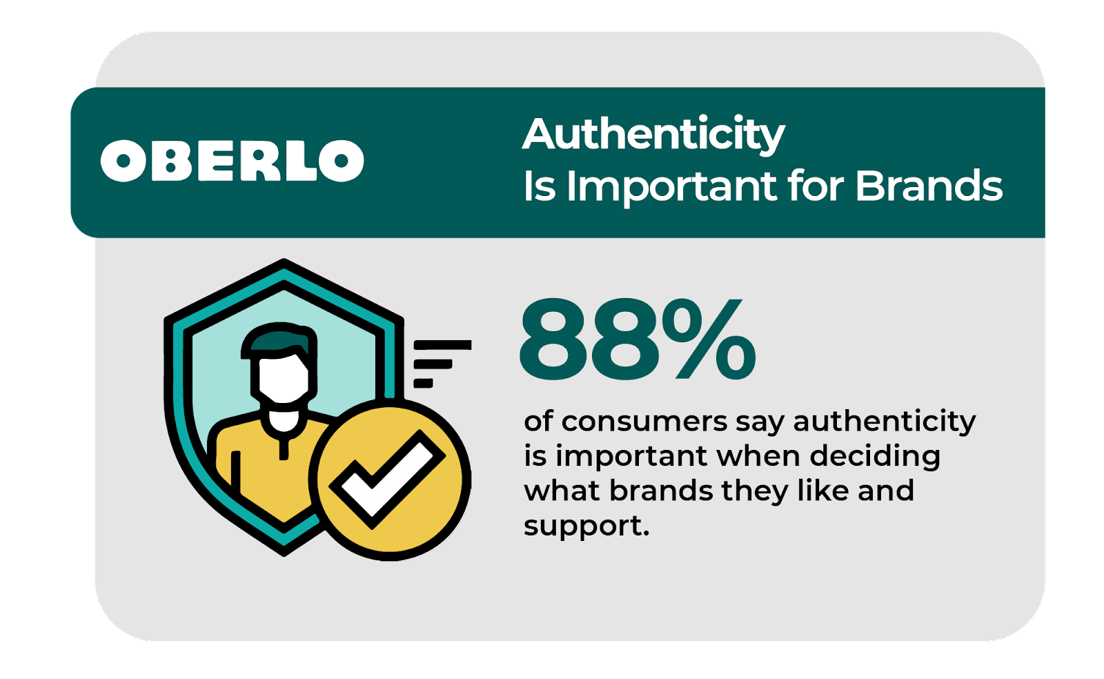 importance of brand authenticity