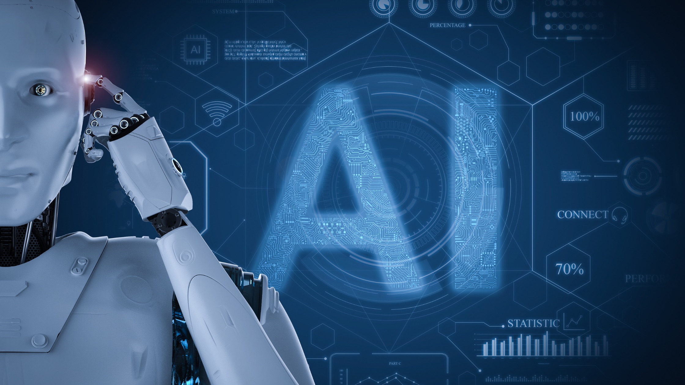 Our Expert Review of 6 AI Tools + Our Recommended Use
