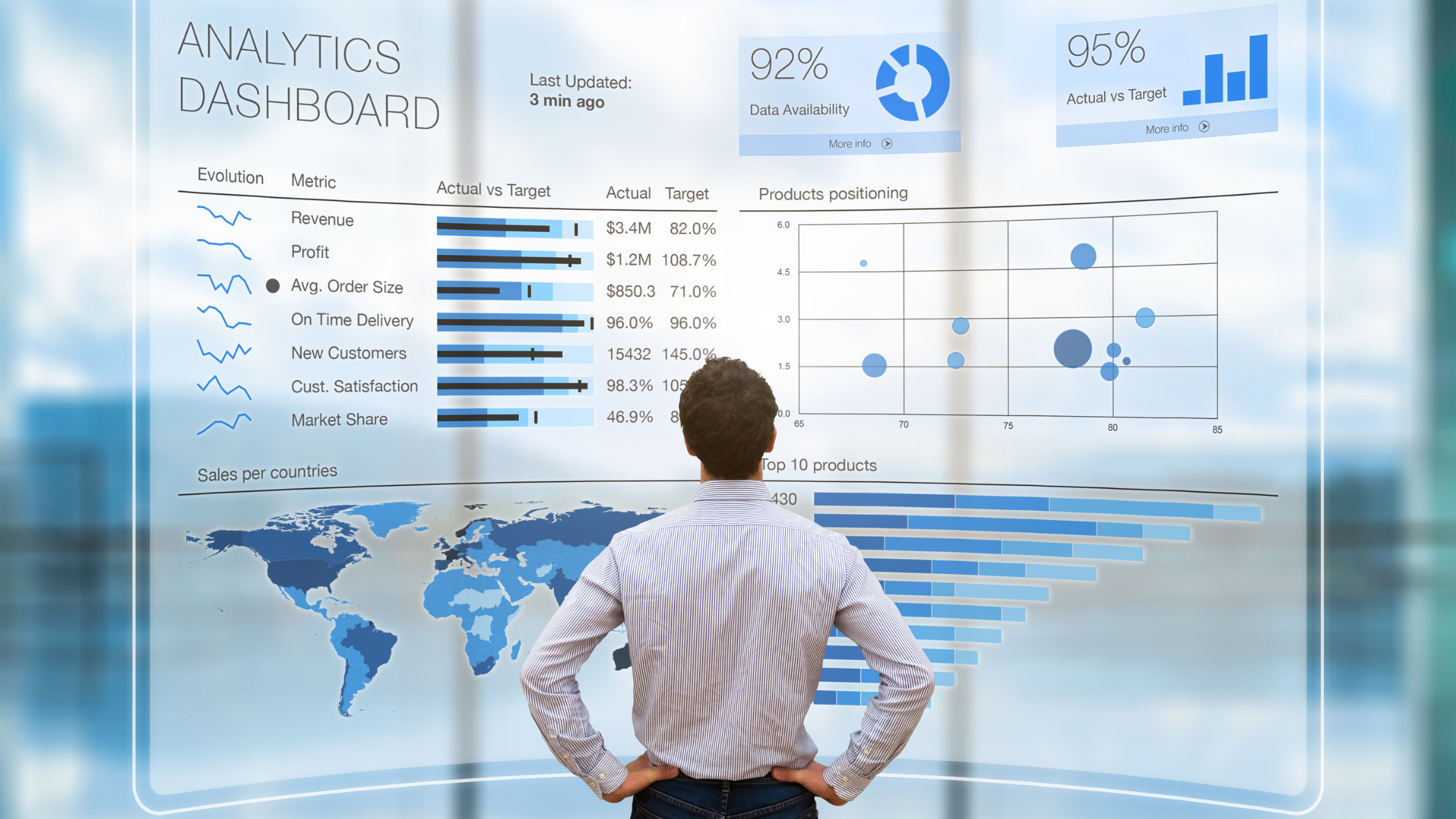 man standing in front of analytics dashboard