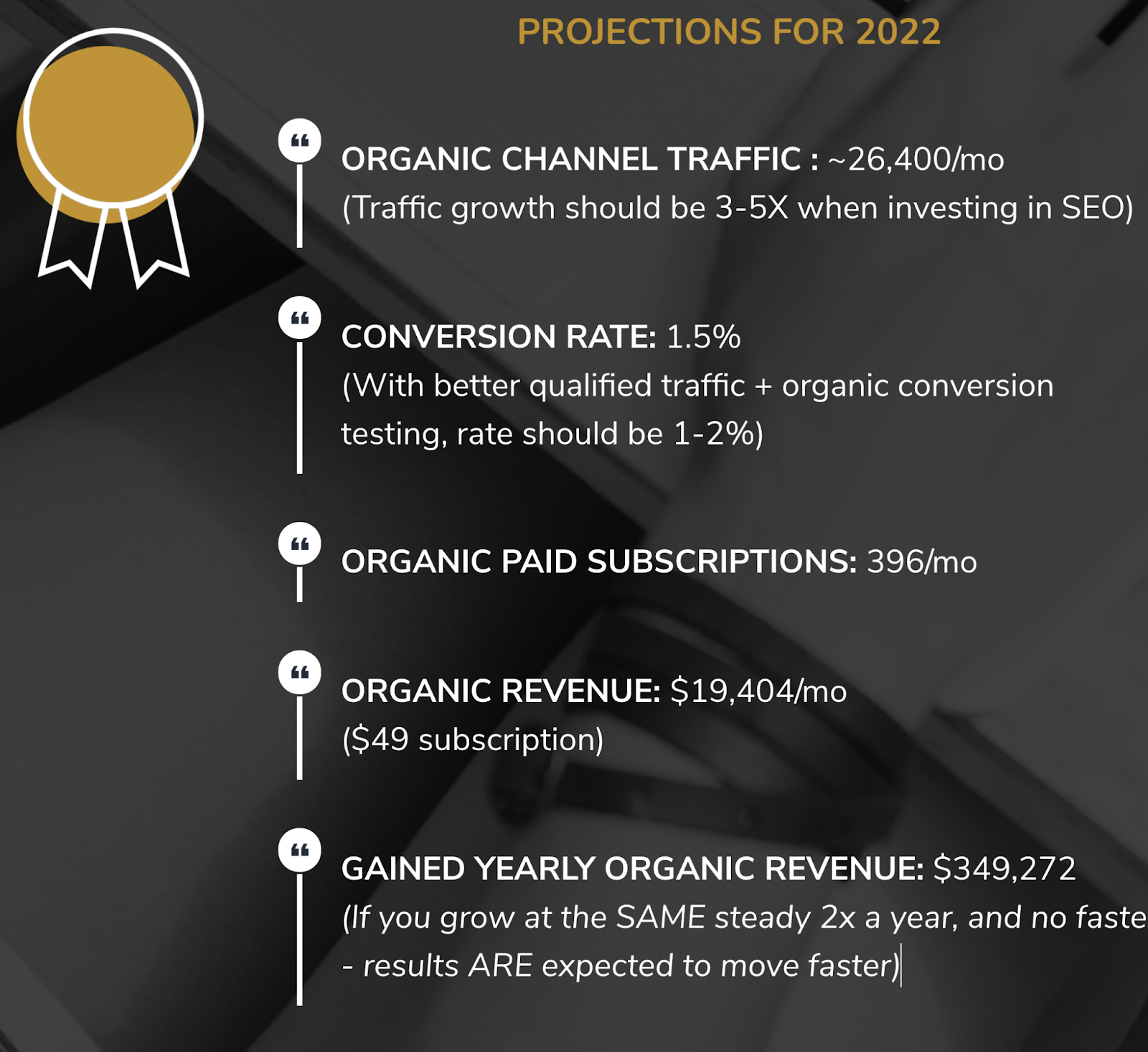 organic growth projections for a company example