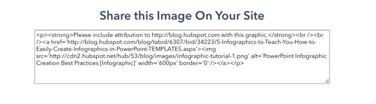 html code for sharing an image