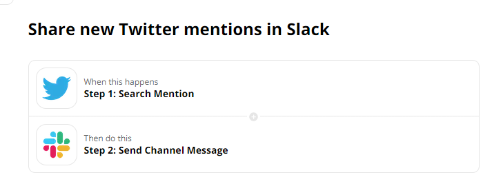twitter and slack automated social listening and data driven marketing example
