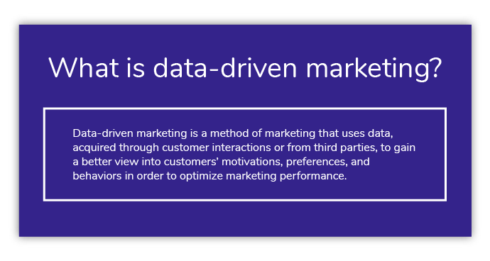 definition of data driven marketing
